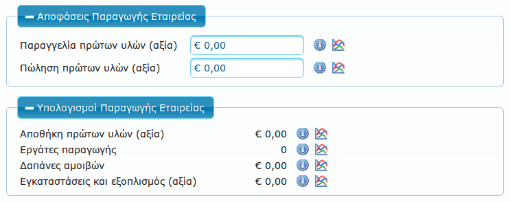 Παραγωγή Σε αυτή την κατηγορία θα βρούμε τις αποφάσεις παραγωγής που αφορούν στην εταιρεία αλλά και στο προϊόν που παράγει η εταιρεία.