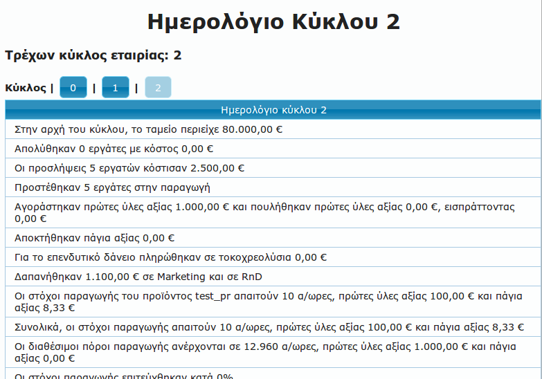 Παράμετροι Τέλος, στο υπο-μενού "Αναφορές" η τρίτη επιλογή με τίτλο "Παράμετροι" οδηγεί σε μια σελίδα όπου ο κάθε παίκτης μπορεί να δει και να μελετήσει τις παραμέτρους με βάση τις οποίες