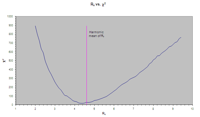 ΔΕΙΓΜΑ