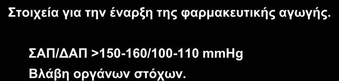 Φαξκαθεπηηθή ζεξαπεία ηεο ρξφληαο ΑΤ ζηελ θχεζε ηνηρεία γηα ηελ έλαξμε ηεο θαξκαθεπηηθήο αγσγήο.