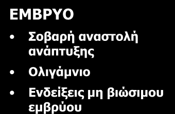 ΕΝΔΕΙΞΕΙ ΣΟΚΕΣΟΤ ΕΠΙ ΠΡΟΕΚΛΑΜΨΙΑ ΜΗΣΔΡΑ Ηιηθία θπήζεσο 38 εβδνκάδεο PLT< 100.