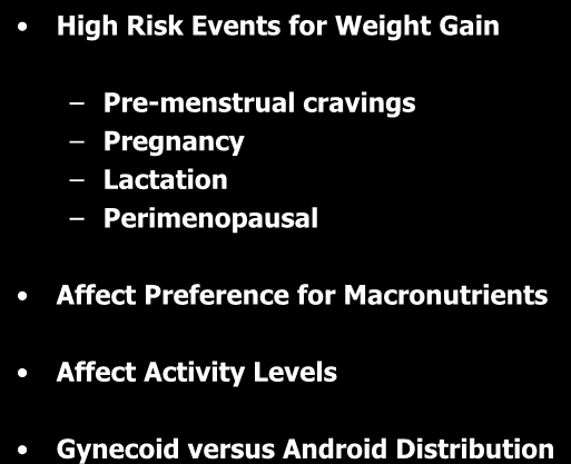 Impact of Reproductive Hormones High Risk Events for Weight Gain Pre-menstrual cravings Pregnancy Lactation Perimenopausal Affect