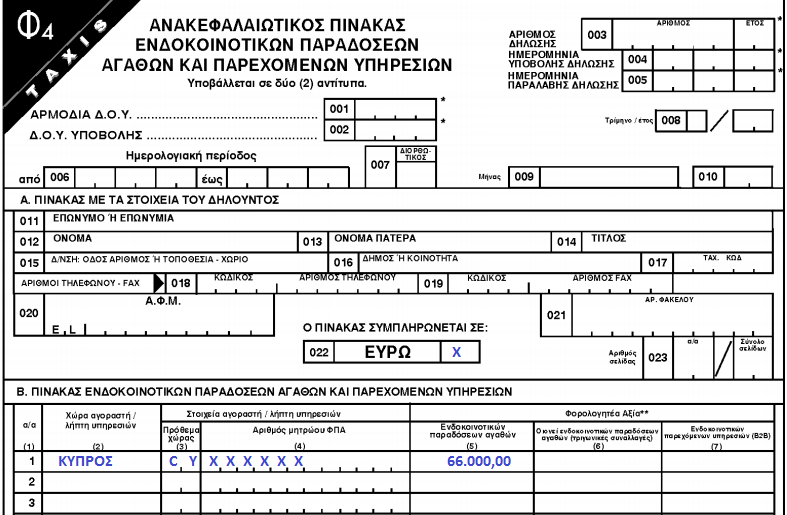 6.7 Πρακτική Εφαρμογή Ενδοκοινοτικής Παράδοσης Υποτίθεται ότι μια επιχείρηση πραγματοποίησε ενδοκοινοτική παράδοση με την Κύπρο για αγαθά αξίας 60.000,00 ευρώ.