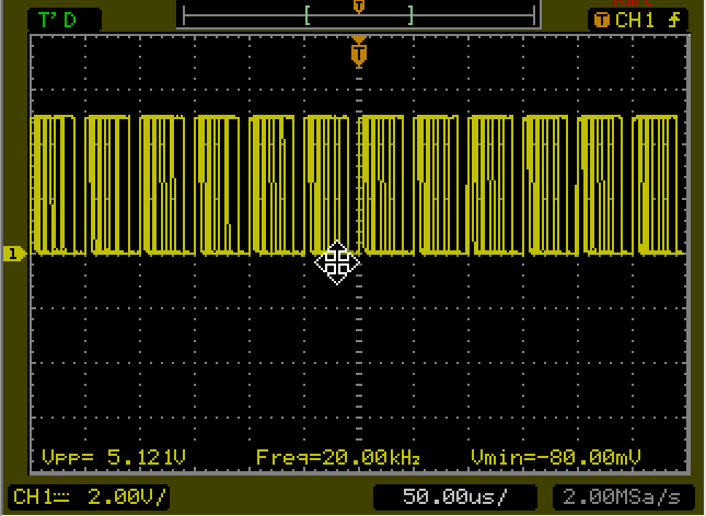 Ζχοντασ ορίςει τον Timer/Counter 1 και τον Timer/Counter 2 του ATmega328 ςε ςυγκεκριμζνα mode (αναλφονται παρακάτω) δθμιουργοφμε ζνα interrupt για τον Timer/Counter 2 μζςα ςτο οποίο διενεργοφμε