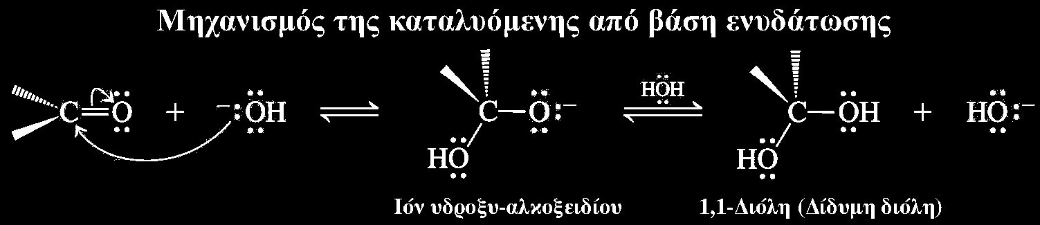 Προσθήκη Η 2 Ο σε