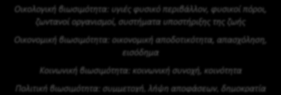 Α Μέρος Αστική αειφορία και εκπαίδευση Το Κ.Π.Ε.