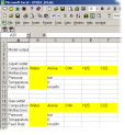 Function : Partner - Heat integration using Pinch analysis of reactive absorption industrial processes GIRD-2001-00649 - Implementation of heat integration in software for reactive absorption process