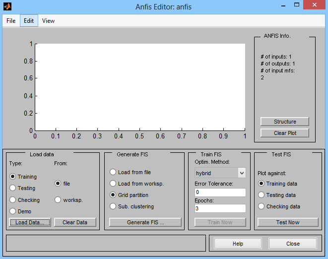 6.4) ANFIS και Matlab Η γλώσσα προγραμματισμού Matlab, όπως έχει αποδειχτεί από τους Tay και Zhang (1999) ότι είναι η πλέον κατάλληλη για τον προγραμματισμό μοντέλων ANFIS, παρέχοντας συνάρτηση