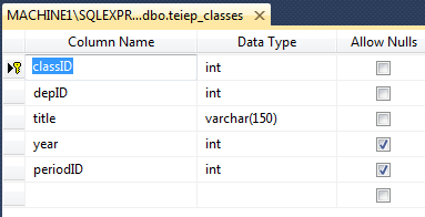 21 3.2.1 Πίνακας log_table Εικ 3.8: Πίνακας log_table Στoν πίνακα log_table αποθηκεύεται το ιστορικό των αποστολών από τους χρήστες της εφαρμογής.