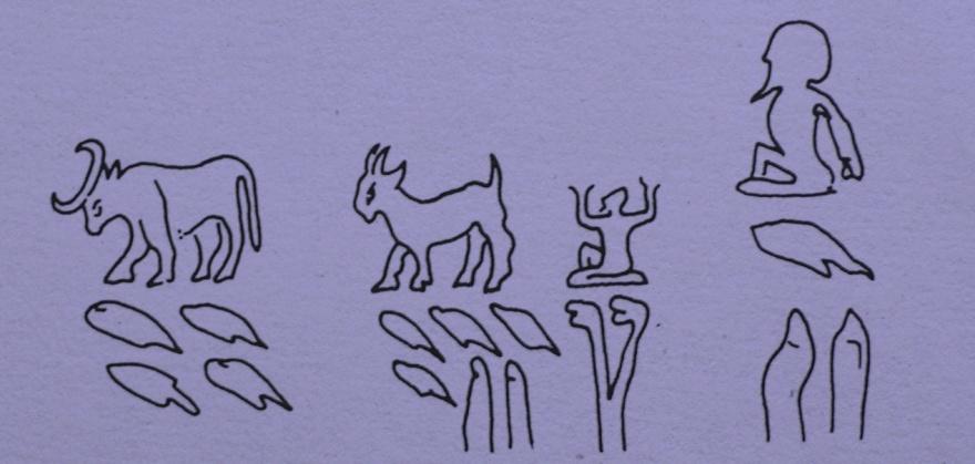 Αιγυπτιακό σύστημα Καταγραφή λαφύρων στην πέτρινη κεφαλή του βασιλιά Μήνη: 400.οοο βόδια 1.422.