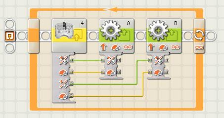 Input Plug (Υποδοχι Ειςόδου) B. Output Plug (Υποδοχι Εξόδου) C. Number Data Wire (Γραμμι Αρικμθτικϊν δεδομζνων, Κίτρινθ) D.