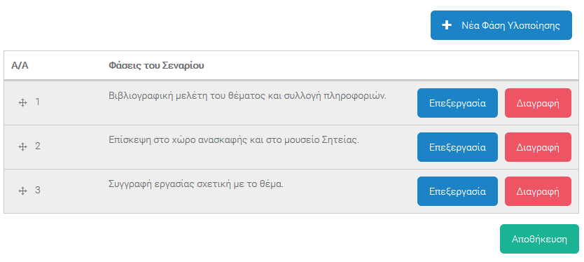 Σελίδα 23 από 152 2.3 ΦΑΣΕΙΣ ΣΕΝΑΡΙΟΥ Στις Φάσεις Σεναρίου εμφανίζονται οι Φάσεις που προέκυψαν από το βήμα 4 του οδηγού δημιουργίας νέου σεναρίου (Εικόνα 27).