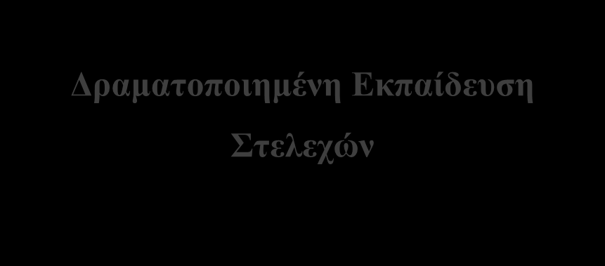 Π Ι Ν Ο Ι Π Ο Ρ Ο Ι / Α Ν Θ Ρ Ω Π Ι Ν Ο Δ Υ Ν Α Μ Ι Κ Ο M A R K E T I N G Δ Ι Ο Ι Κ Η Σ Η Ο Λ Ι Κ Η Σ Π Ο Ι Ο Τ Η Τ Α Σ Ε Φ Α Ρ Μ Ο Γ Ε Σ Σ Τ Α Τ Ι Σ Τ Ι Κ Η Σ Κ Α Ι Π Λ Η Ρ Ο Φ Ο Ρ Ι Κ Η Σ Σ Τ Η Ν Ο