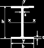 Εκτύπωση ΔΟΚΟΙ IPE Ποιότητα S275JR & S355JR σύμφωνα με ΕΝ 10025 & 10024 ή ST 44-2 & ST 52-3 σύμφωνα με DIN 17100 / 1025-5 IPE ΒΑΡΟΣ G (kg/m) ΔΙΑΣΤΑΣΕΙΣ (mm) ΔΙΑΤΟΜΗ F ΡΟΠΗ ΑΝΤΙΣΤΑΣΕΩΣ (cm 3 ) h b s t