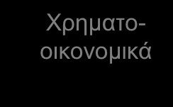 Τυπικές μορφές (αρχέτυπα) οργανωσιακής δομής Οργανωσιακή δομή τύπου Μ προϊόντα Γενικό μάνατζμεντ αγορές