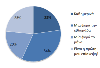 geodata.gov.