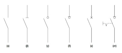 α. α2, β6, γ1, δ5, ε3, στ4 β. α3, β1, γ6, δ2, ε5, στ4 γ.