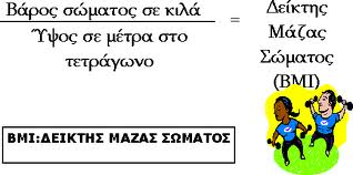 Πώς μπορώ να