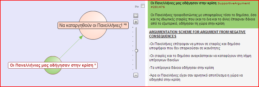 Εικόνα 11.