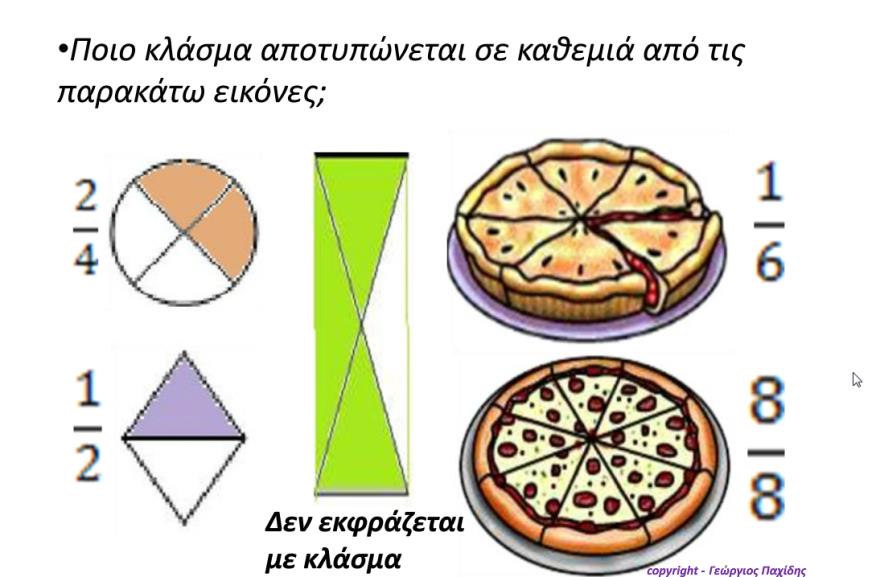 Εικόνα 4. Το γνήσιο κλάσμα και η κλασματική μονάδα Η διδασκαλία συνεχίζεται με ένα διαδραστικό παιχνίδι του διαδικτύου (Εικόνα 5). Εικόνα 5.