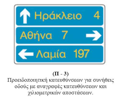 Μνπάηζνπ Υξχζα Γ) Πιεξoθoξηαθέο (Π), δεισηηθέο.