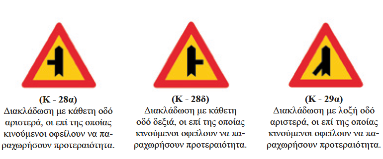 Εακπεηάθε Άλλα-Μαξία Β) Ρπζκηζηηθέο Πηλαθίδεο Οη ξπζκηζηηθέο ηεο