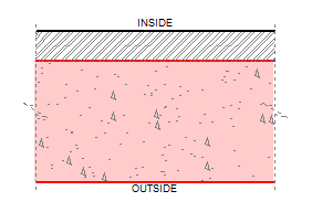 Εικόνα 10.2 Απεικόνιση κατοικίας στο ecotect 10.3.1 οµικά υλικά Εξωτερική τοιχοποιία: 2εκ. ασβεστοκονίαµα (σοβάς), 5εκ. εξηλασµένη πολυστερίνη, 20εκ. οπτοπλινθοδοµή(τούβλο), 2εκ.