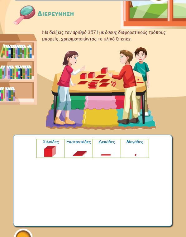 Ανάλυση αριθμών με