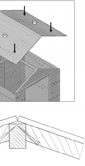 Μετά την στερέωση των κορυφαίων τειχών, το μεσαίο ξύλο (η κορυφή) πρέπει να στερεωθεί στην κορυφή των τριγωνικών στοιχείων με βίδες 6x80.
