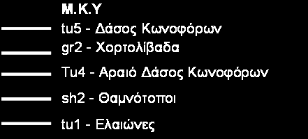 πλήρη καύση.