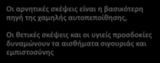 ΔΕΞΙΟΤΗΤΑ 2 ΑΥΤΟΠΕΠΟΙΘΗΣΗ ΒΑΣΙΛΗΣ ΔΗΜΗΤΡΙΑΔΗΣ: Αυτοπεποίθηση έχεις όταν ασχολείσαι με τον εαυτό σου.