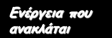 Σχηματική διάταξη γεωραντάρ Μονάδα Ελέγχου Αποθήκευση