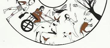 ΚΑΡΤΑ: γ Πηγή 5: Κείμενο αρχαιολόγου Στην Κύπρο, οι απλοί άνθρωποι χρησιμοποιούσαν γαϊδούρια ή μουλάρια για τις μετακινήσεις τους και τη μεταφορά των προϊόντων τους.
