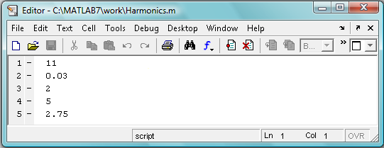 ΚΕΦ.6 ΛΟΓΙΣΜΙΚΟ 47 Αρχείο Harmonics.m: Εικόνα 6.5: µορφή αρχείου Harmonics.m στη Matlab. Όπως φαίνεται από τα δεδοµένα του Αρχείου Harmonics.m η τάξη των αρµονικών που υπολογίζεται είναι η 11 η.
