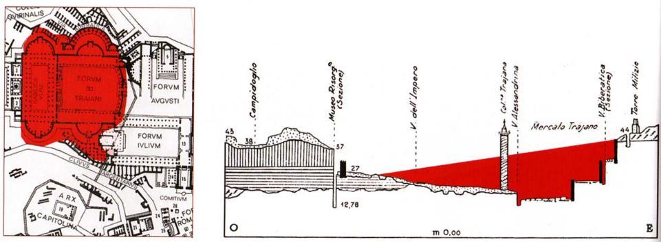Λατόμηση του Κουϊρινάλιου λόφου (το πέτρωμα που αφαιρέθηκε