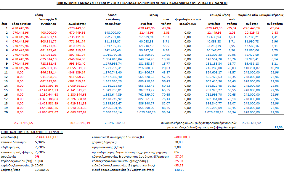 Αθανάσιος