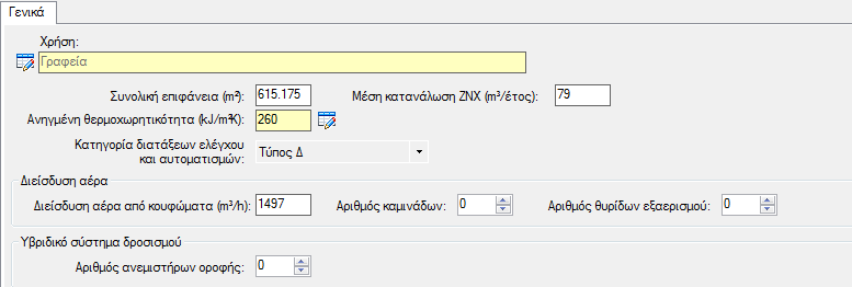 Σχήμα 4.9: Γενικά στοιχεία ζώνης 3 