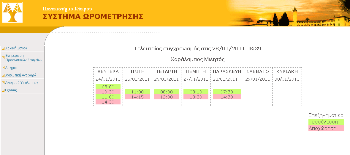 Παξνπζίαζε πζηήκαηνο Ππόζβαζη ζηο ζύζηημα ωρ ακολούθωρ: 1.