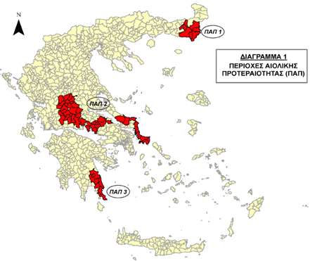 Κεφάλαιο 2 ο : Το ενεργειακό Σύστημα της Ελλάδας της παραγόμενης τάσης σε συνεχή μέσω ανορθωτή και η φόρτιση συσσωρευτών σε αυτόνομα συστήματα ή η μετατροπή της συνεχούς τάσης σε εναλλασσόμενη τάση