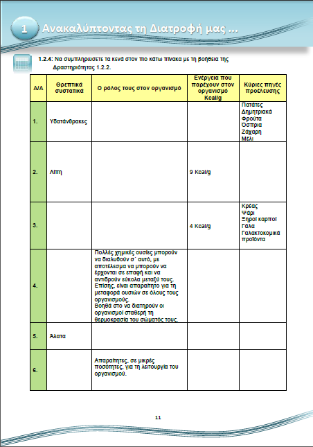 Οι μαθητές/τριες θα πρέπει να μελετήσουν τον πίνακα αυτό που αφορά στις θρεπτικές ουσίες των τροφών, να υπογραμμίσουν τις βασικές έννοιες που αφορούν στον ρόλο και τη λειτουργία τους και στη συνέχεια