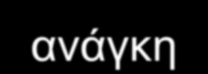 Οι λειτουργίες αυτές που ο ισόρροπος συνδυασμός τους αποτελεί στόχο κάθε σύγχρονης δασοπονίας, αποτελούν η κάθε μία ξεχωριστά αλλά και όλες μαζί στη στενή τους σχέση και