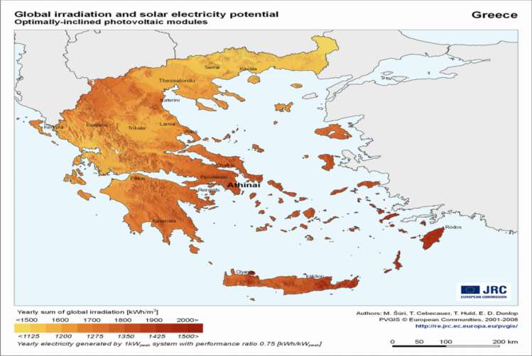 ενέργειας που δέχεται ένα Φ/Β πλαίσιο σε περίπτωση βέλτιστης τοποθέτησης.