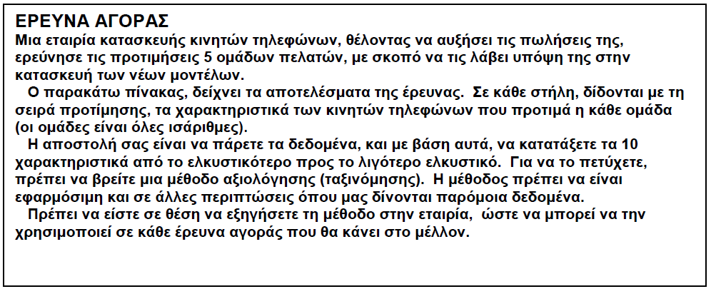 Μια δραστηριότητα μοντελοποίησης