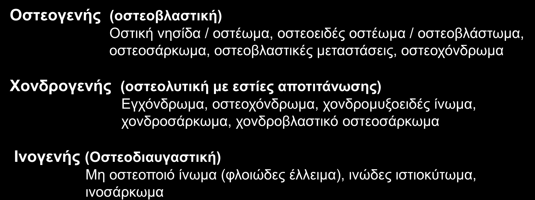 Υφή (Matrix) Οστεογενής (οστεοβλαστική) Οστική νησίδα / οστέωμα, οστεοειδές οστέωμα / οστεοβλάστωμα, οστεοσάρκωμα, οστεοβλαστικές μεταστάσεις, οστεοχόνδρωμα Χονδρογενής (οστεολυτική με εστίες