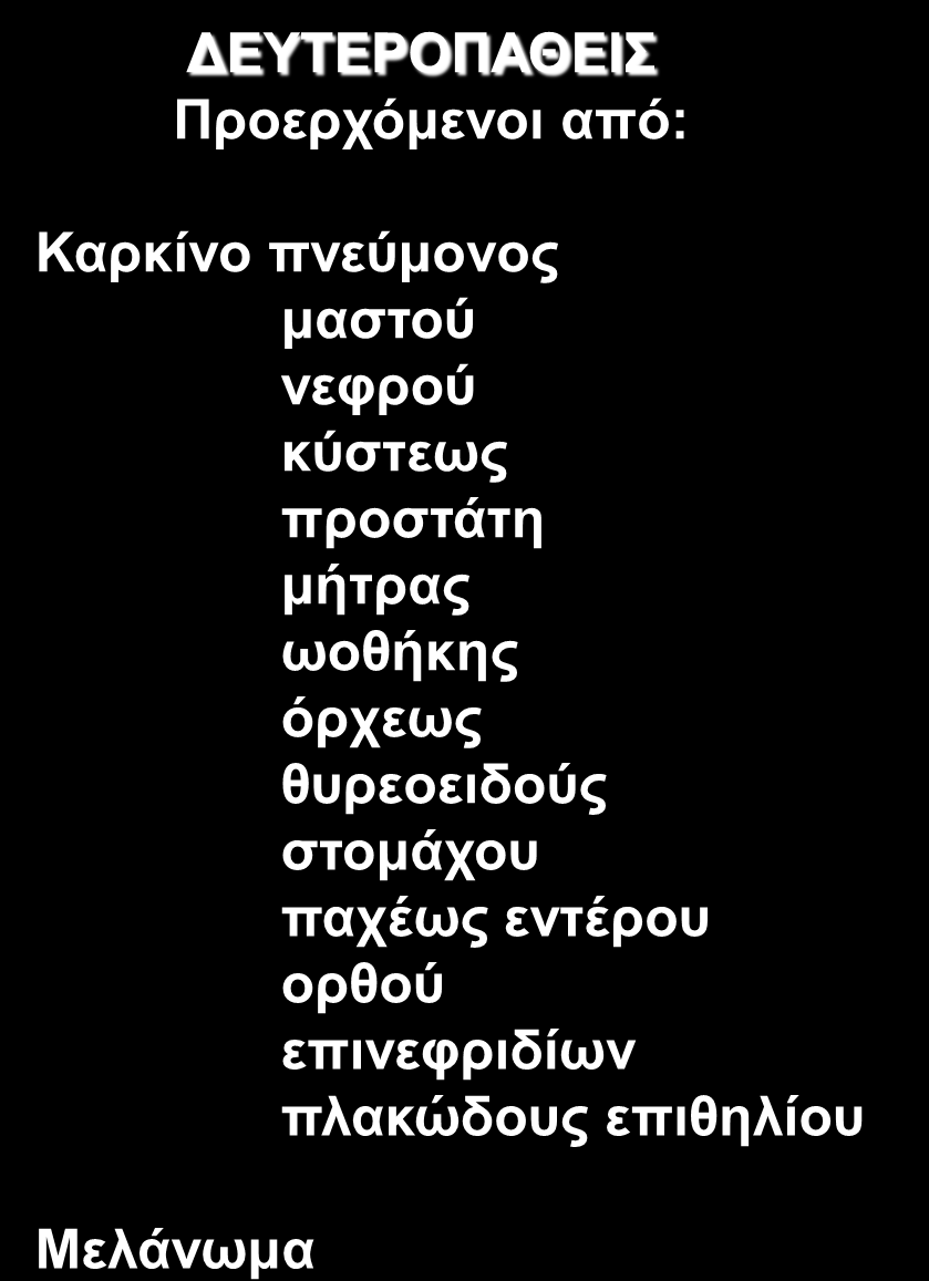 ΔΕΥΤΕΡΟΠΑΘΕΙΣ Προερχόμενοι από: ΠΡΩΤΟΠΑΘΕΙΣ Καλοήθεις - Κακοήθεις Καρκίνο πνεύμονος μαστού νεφρού κύστεως