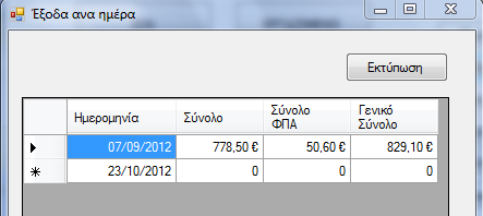 Εγχειρίδιο Χρήσης Έξοδα ανα ημέρα Αντίστοιχα όπως στα έσοδα έτσι και εδώ έχουμε τα συνολικά ποσά ανα ημέρα 1. Ημερομηνία 2. Σύνολο 3. Σύνολο ΦΠΑ 4.