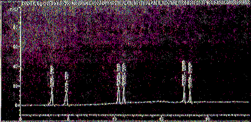 A ed-instrum ent Method Info : HP1 1200 : P h th a la te s External S t a n d a r d R e p o r t [Sample Amount is 0!) S o r t e d B y Signal Calib.