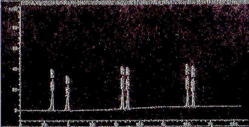 Acer-Instrument Method Info : HPLC1200 : Phthalates External Standard Report (Sample Amount is 0!) Sorted By : Signal Calib. Data Modified : Thursday, October 22, 2009 9:13:38 AM Multiplier : 1.