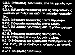 Ε3. Κατάλογος εξοπλισμού