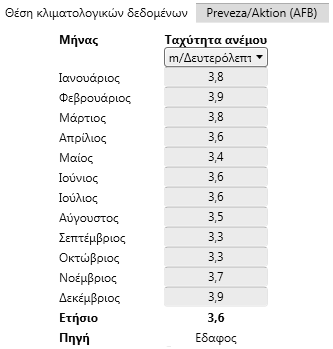 5.14. Σύστημα στήριξης του ΦΒ συστήματος Η τοποθέτηση των ΦΒ πλαισίων θα πραγματοποιηθεί σε χώρο γηπέδου με την απαίτηση ανοικτού ορίζοντα για την ορθή λειτουργία της εγκατάστασης.